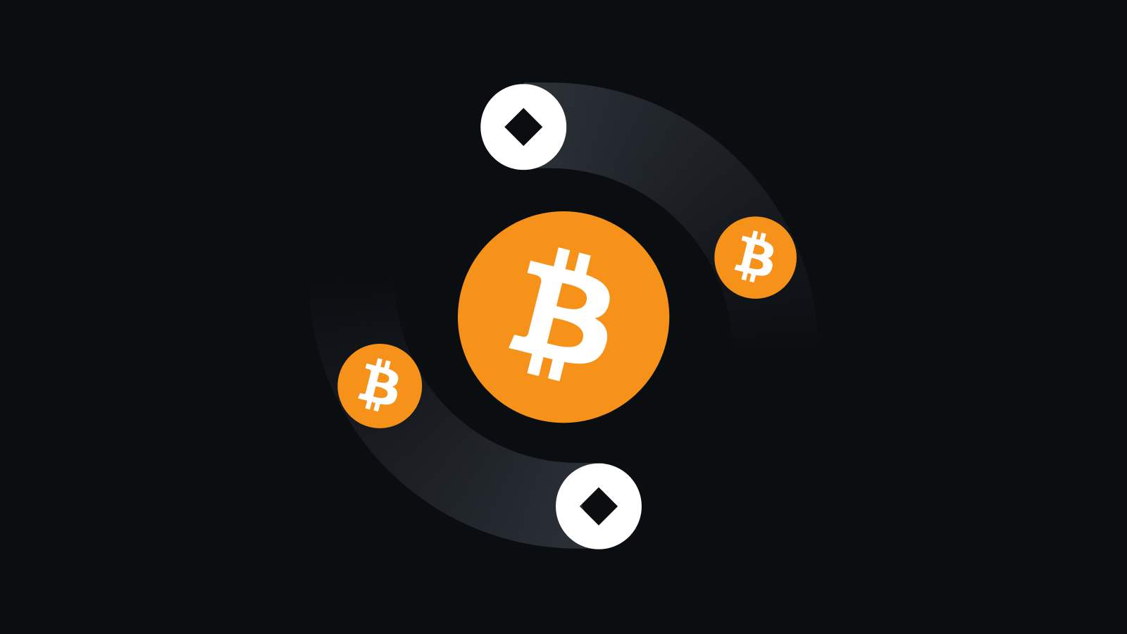 去中心化安全架构